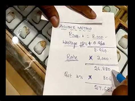 how to calculate price of gold ring