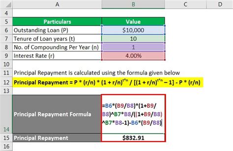 how to calculate principal repayment in excel