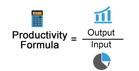 how to calculate productivity formula