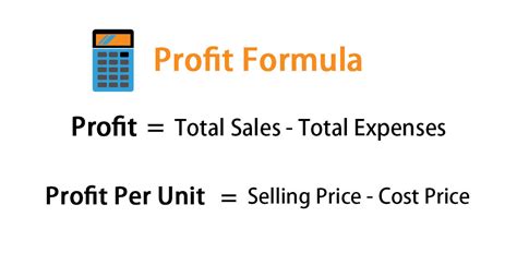 how to calculate profit formula