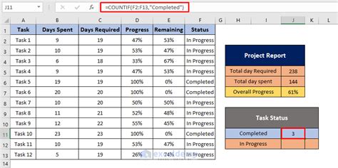 how to calculate project completion time in excel