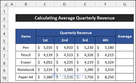 how to calculate quarter average in excel