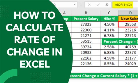 how to calculate rate of change in excel