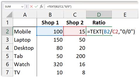 how to calculate ratio analysis in excel in hindi