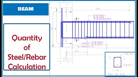 How To Calculate Rebar Quantity
