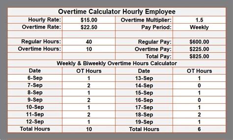 how to calculate regular hours and overtime