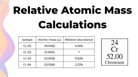 how to calculate relative atomic mass of an atom