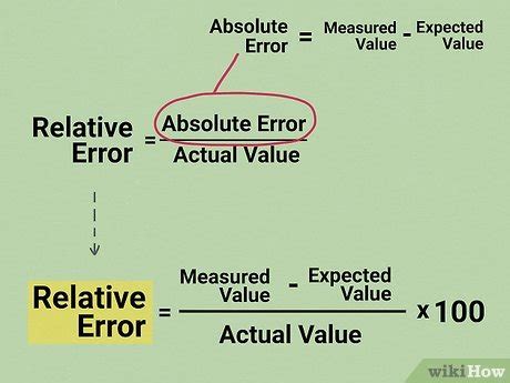 how to calculate relative error in measurement
