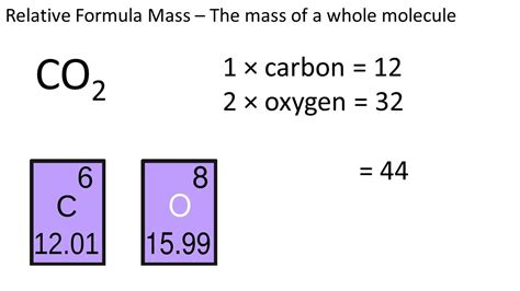 how to calculate relative formula mass with brackets