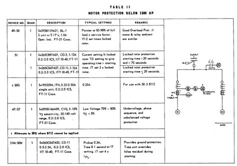 How To Calculate Relay Voltage