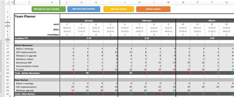 how to calculate resource utilization in excel