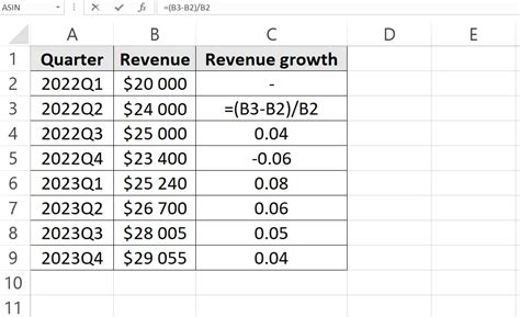 how to calculate revenue growth excel