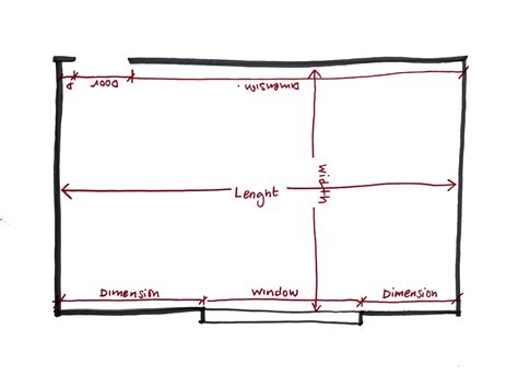 How To Calculate Room Length And Width