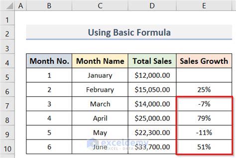 how to calculate sales growth percentage in excel