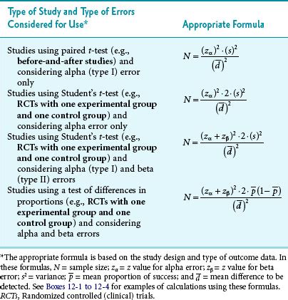 how to calculate sample size for a comparative study