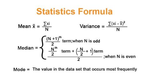 how to calculate sample statistic in excel