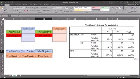 how to calculate sensitivity and specificity in spss