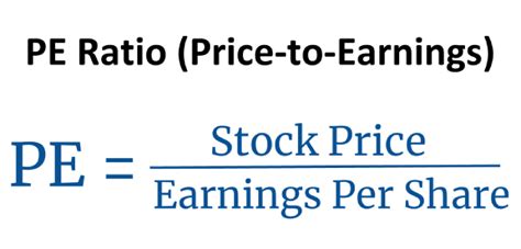 how to calculate share price formula with example