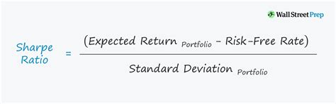 How To Calculate Sharpe Ratio In Python