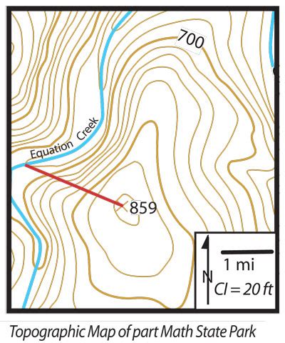 how to calculate slope gradient on a topographic map