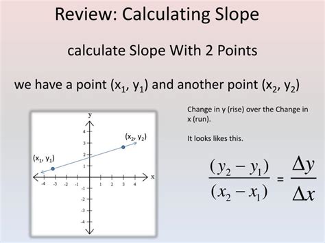 how to calculate slope with multiple points