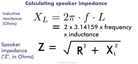 How To Calculate Speaker Resistor