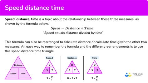 how to calculate speed from time and distance