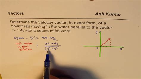 how to calculate speed from velocity vector