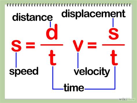 how to calculate speed in science