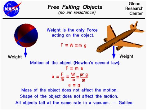 how to calculate speed of falling object from height with mass