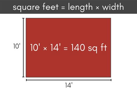 how to calculate square feet with different length and width