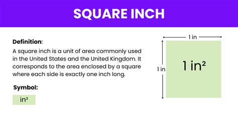 how to calculate square inches of a triangle