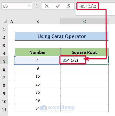 how to calculate square root in excel sheet