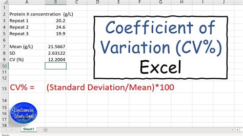 how to calculate standard deviation and coefficient of variation in excel