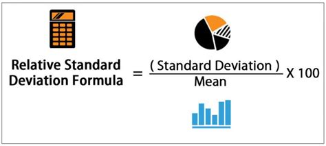 how to calculate standard deviation and relative standard deviation in excel