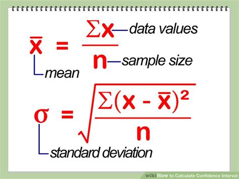 how to calculate standard deviation from confidence interval