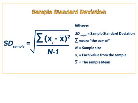 how to calculate standard deviation from sample size and mean