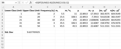 how to calculate standard deviation in excel with frequency
