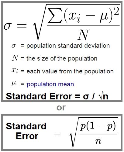 how to calculate standard error vs standard deviation