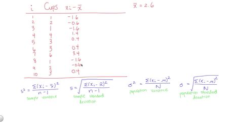 how to calculate std deviation by hand