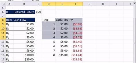 how to calculate stock value in excel