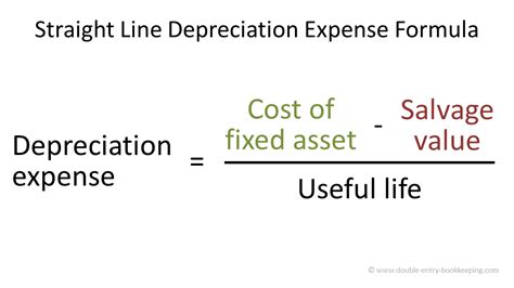 how to calculate straight line depreciation