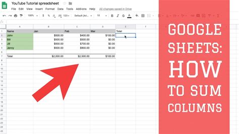 how to calculate sum in google sheets