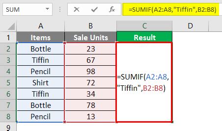 how to calculate sum of two cells in excel