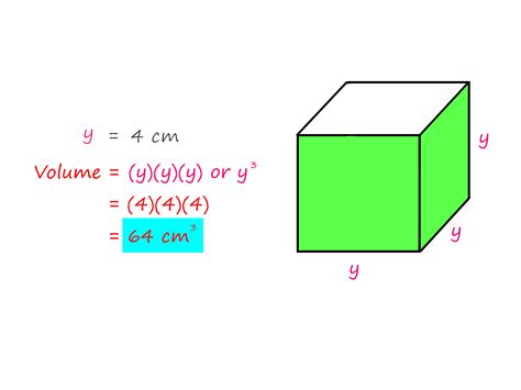 how to calculate surface area of a cube using volume