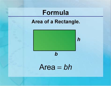 How To Calculate Surface Area Of A Rectangle Calculator