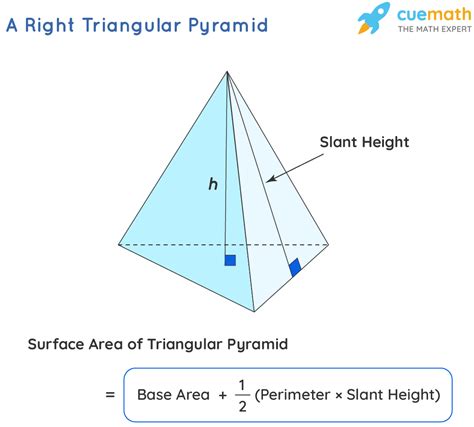 how to calculate surface area of a triangular pyramid