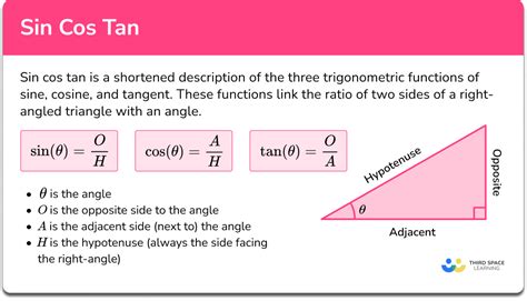 how to calculate tan with sin and cos