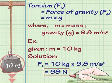 how to calculate tension force in physics
