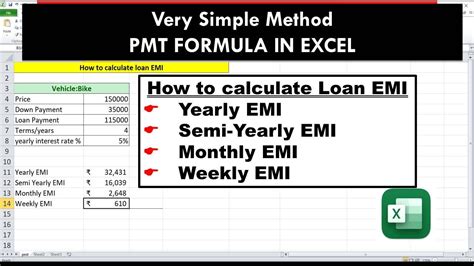 How To Calculate Tenure Based On Emi